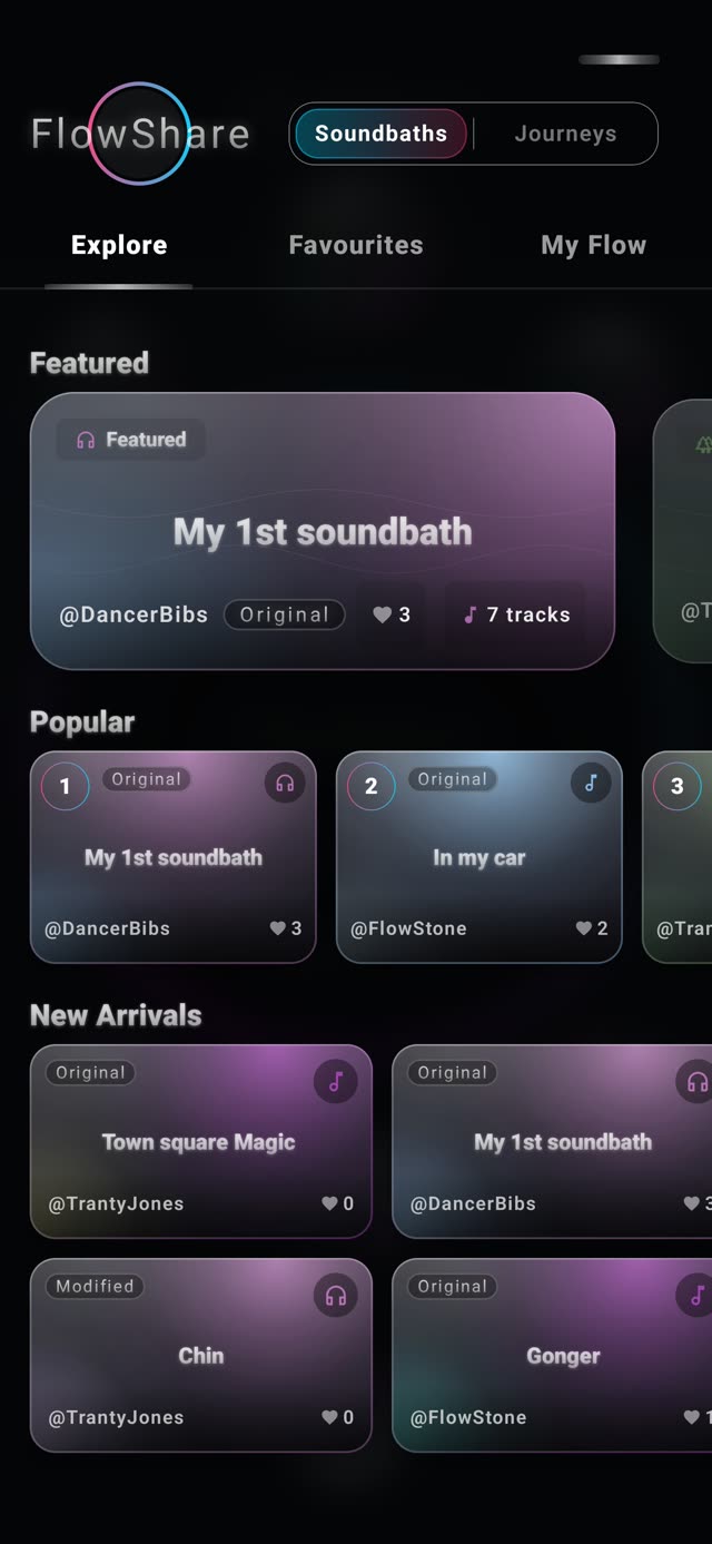 Discovering and sharing creations in FlowShare